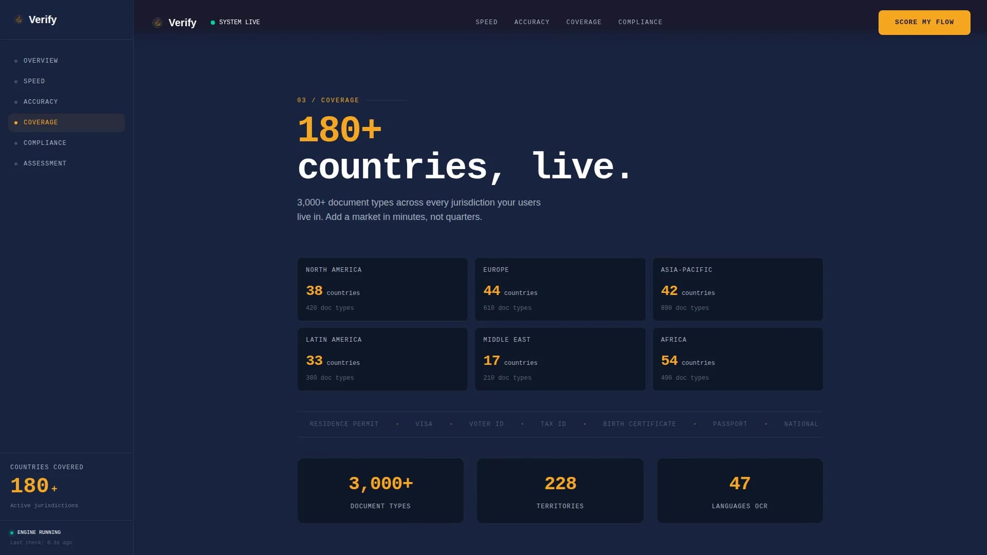 Verify - Instant KYC Identity Verification Landing Page Template