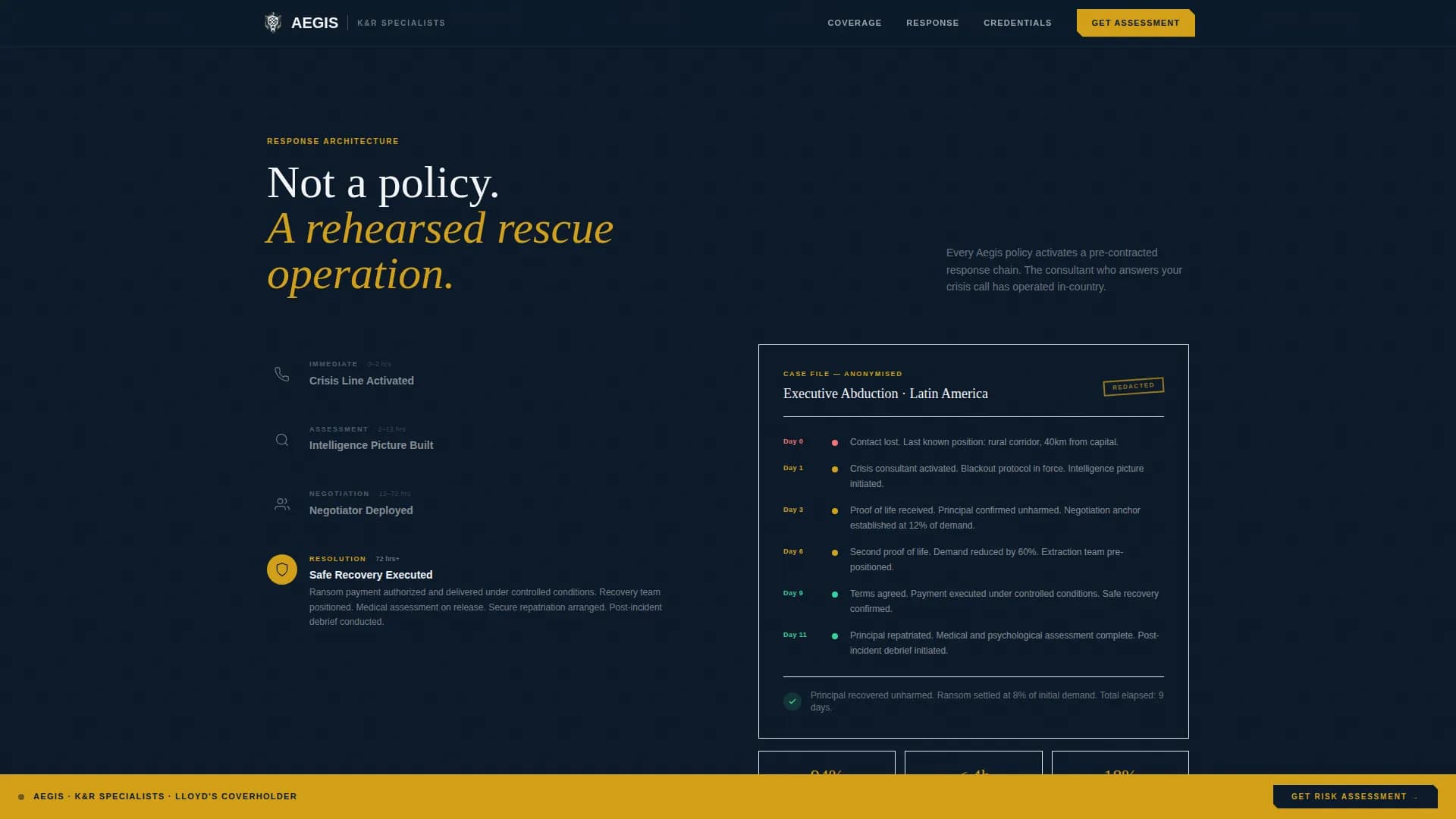 Transparency — Premium Calculator Landing Page Template