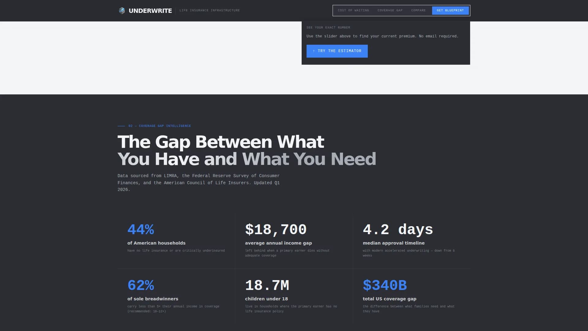 Secure — Affordable Life Insurance Landing Page Template