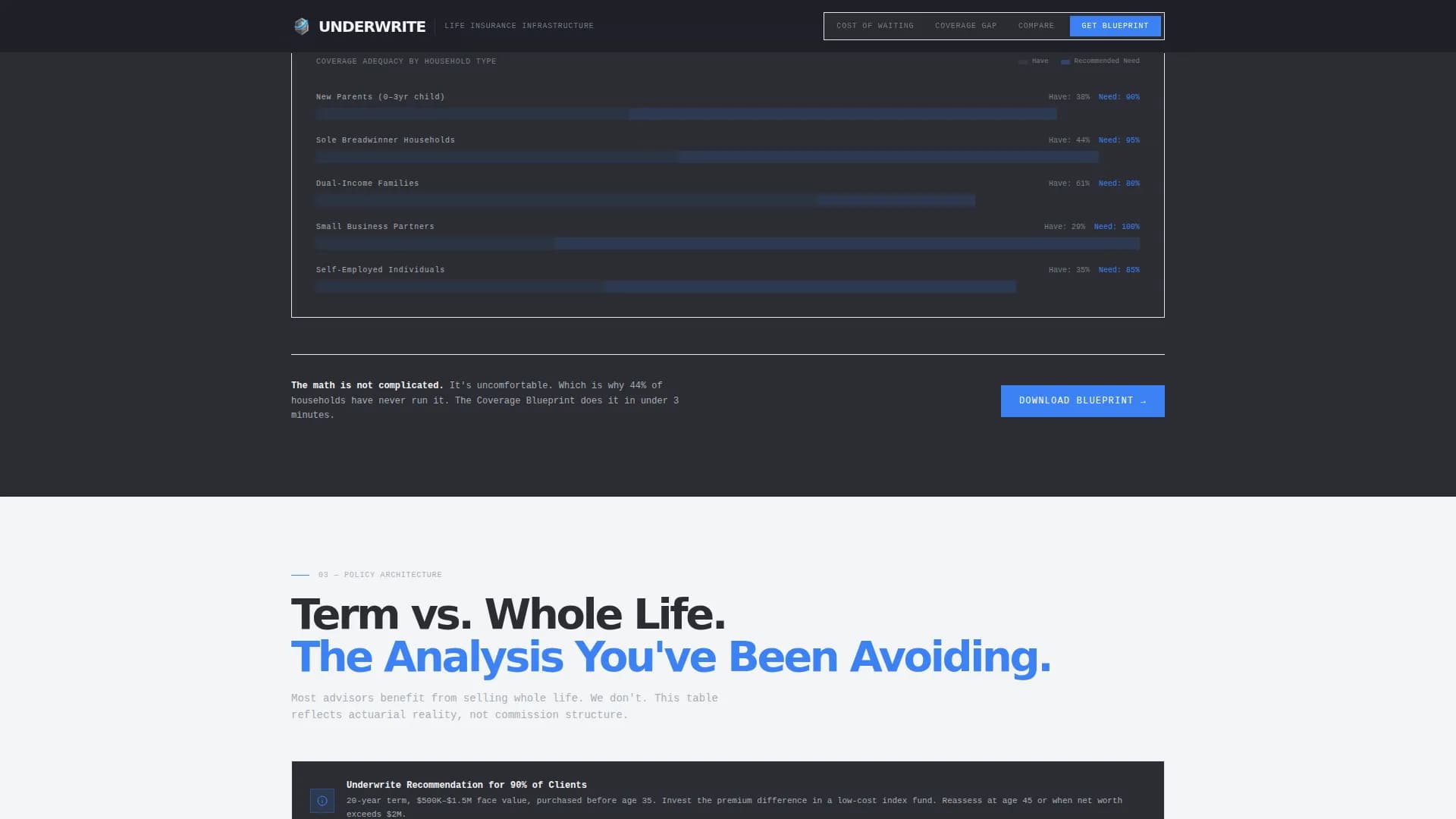 Secure — Affordable Life Insurance Landing Page Template