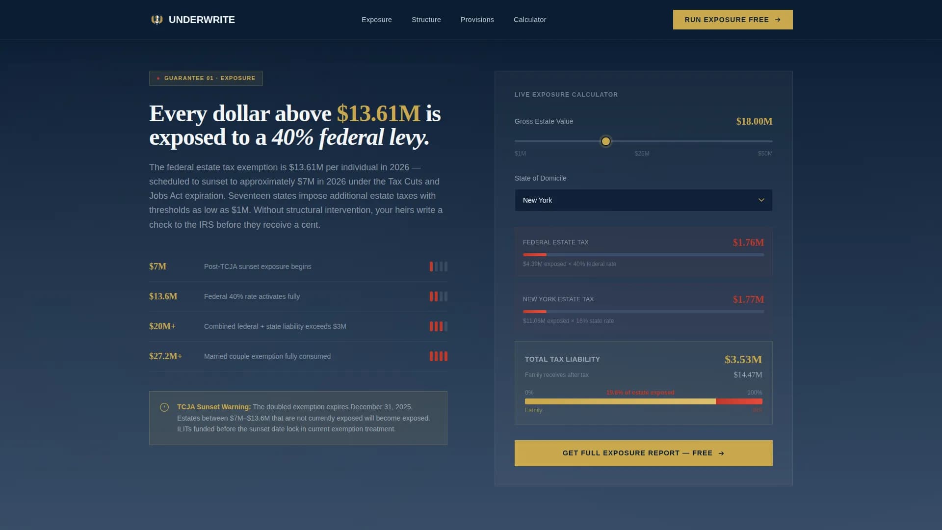Underwrite - Precision ILIT Estate Planning Landing Page Template