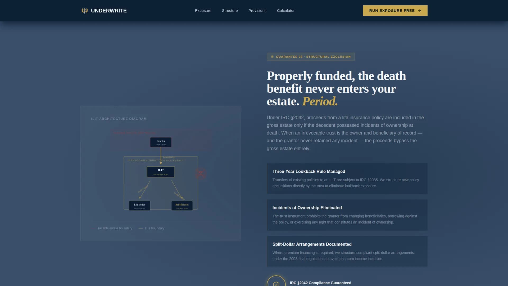 Underwrite - Precision ILIT Estate Planning Landing Page Template