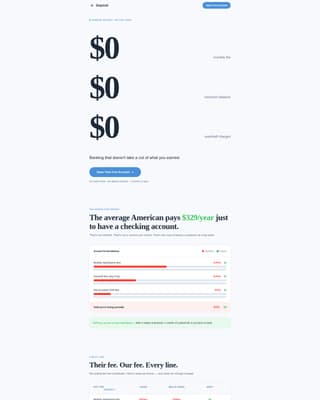 Deposit - Zerofee Checking Landing Page Template