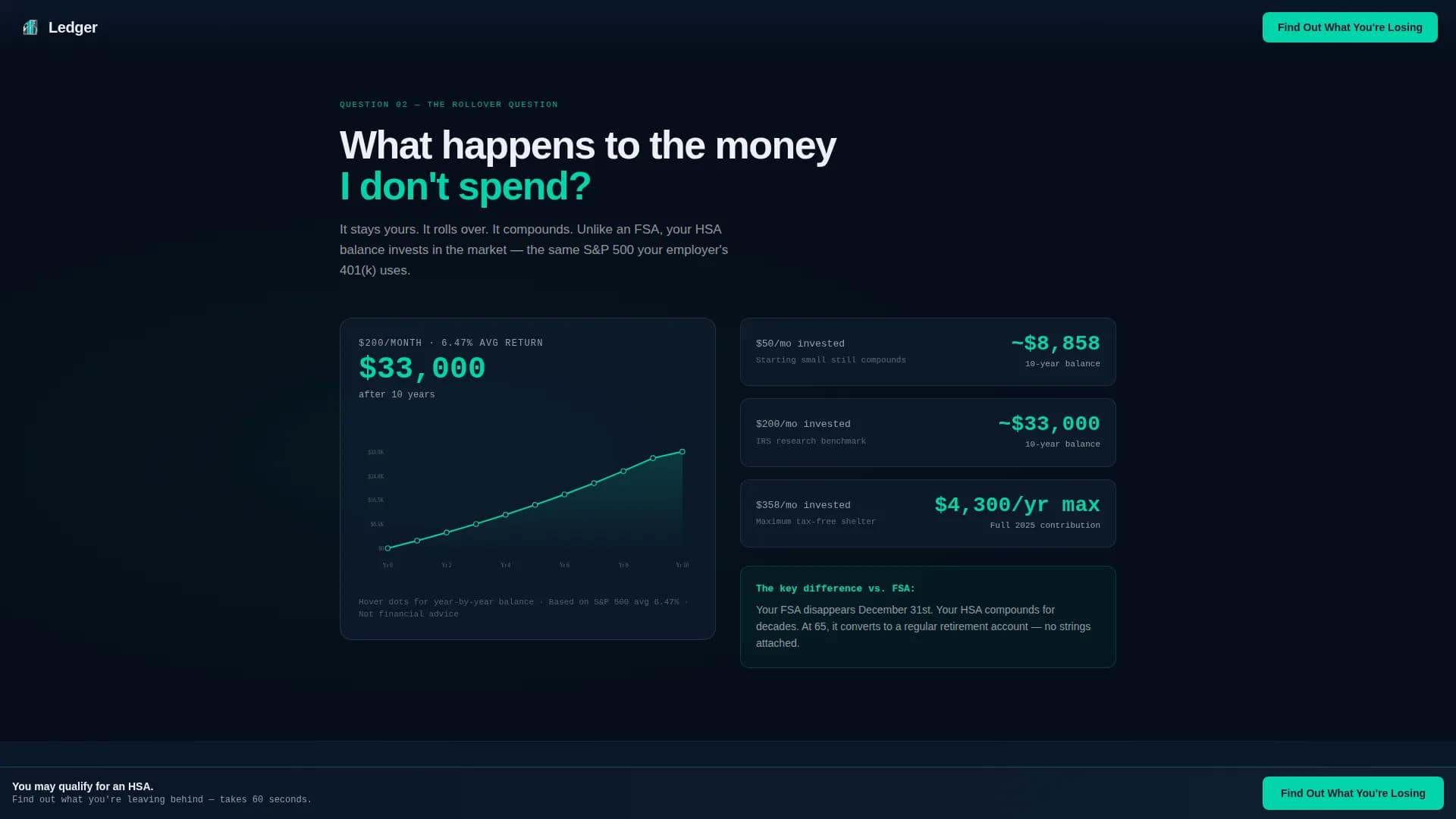 Ledger - Tax-Sheltered HSA Savings Comparison Landing Page Template