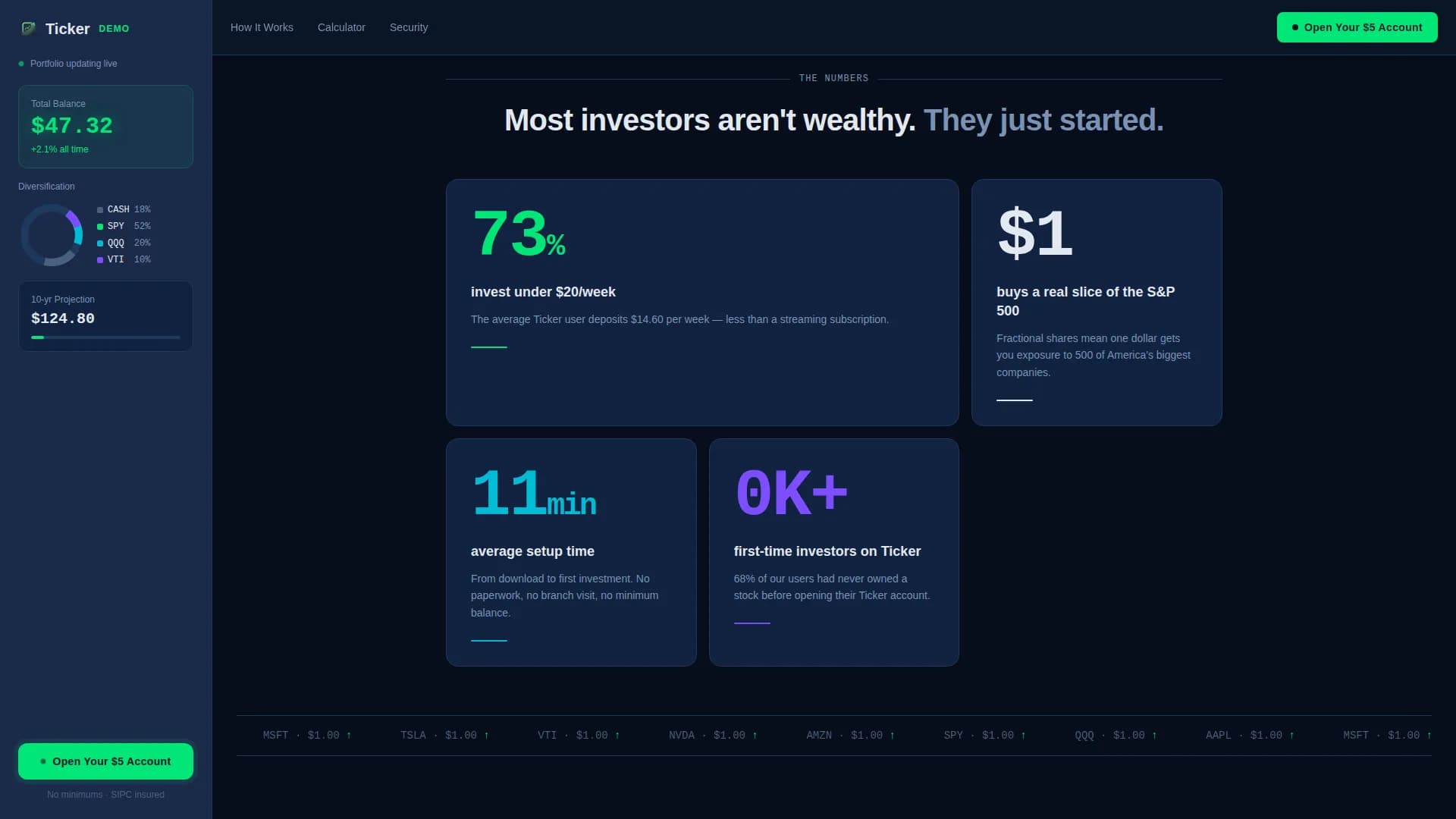 Gain — Smart Investment Account Landing Page Template