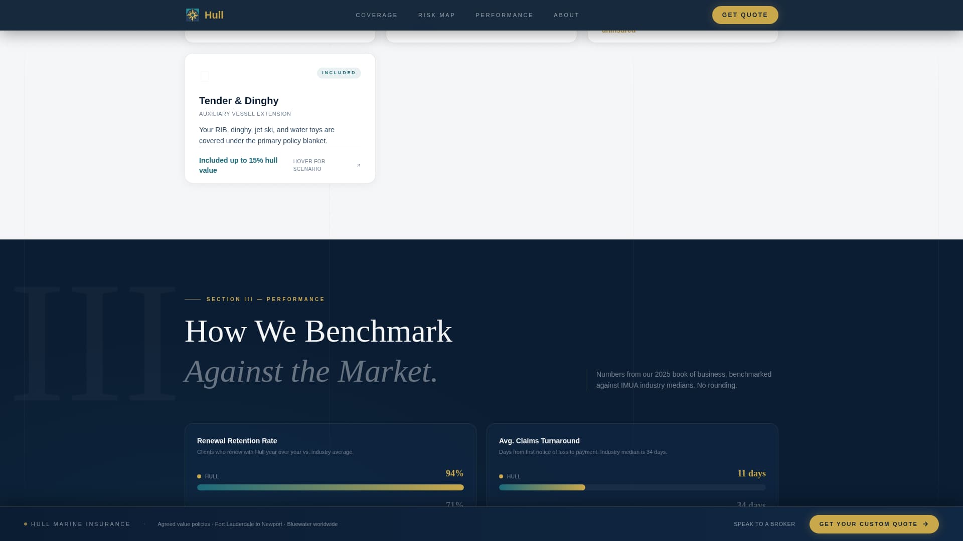 Hull - Authoritative Marine Landing Page Template