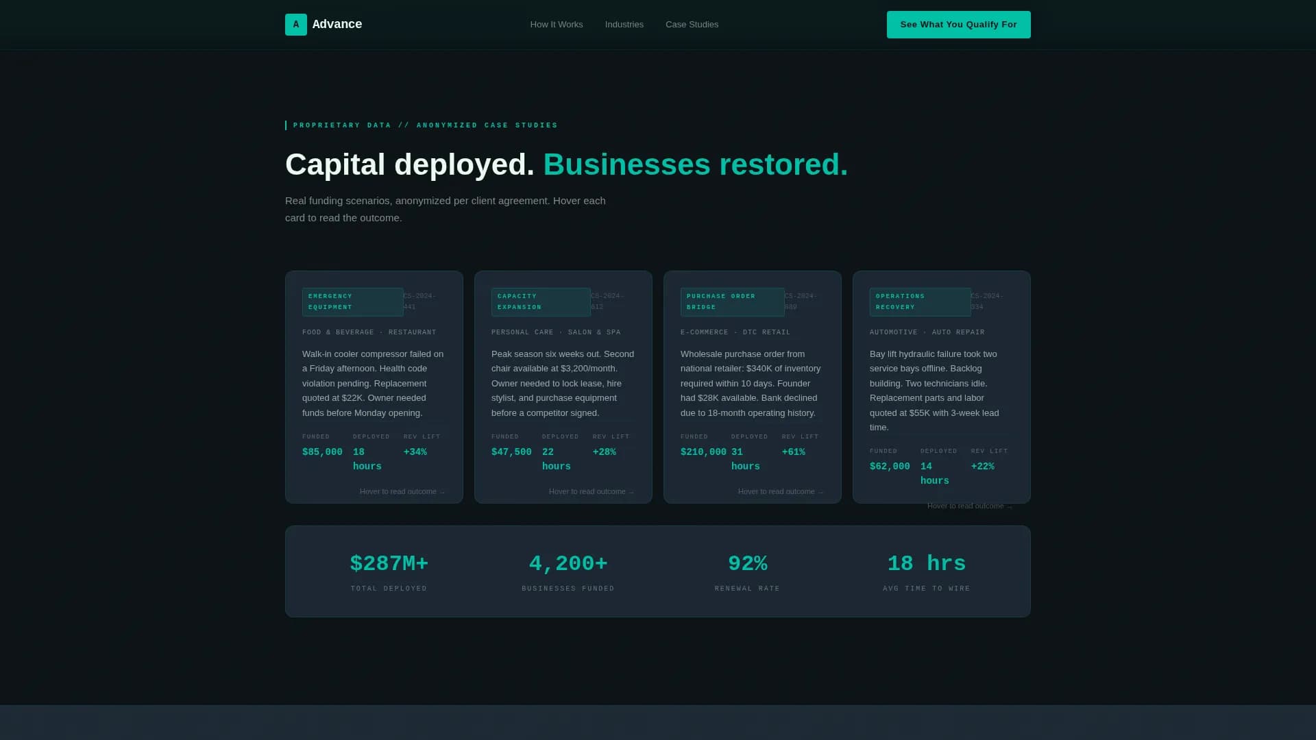 Advance - Fast Capital Funding Landing Page Template