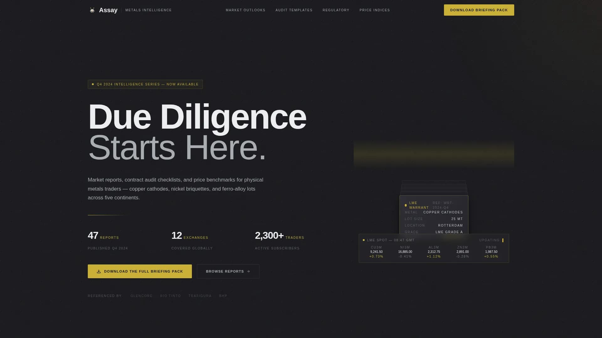 Commodity & Forex Trading Pricing Website Template