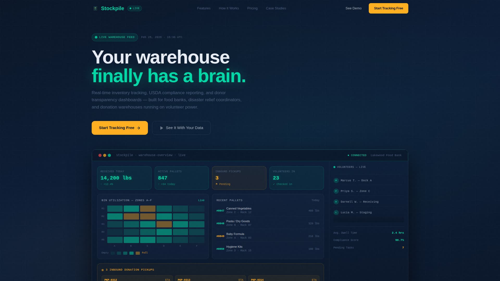 Nonprofit Software Specialist Directory Website Template