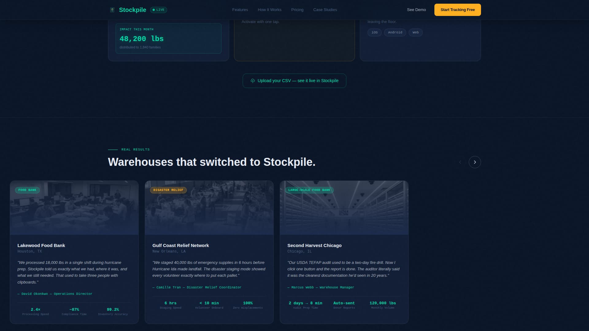 Nonprofit Software Specialist Directory Website Template