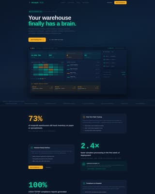 Nonprofit Software Specialist Directory Website Template