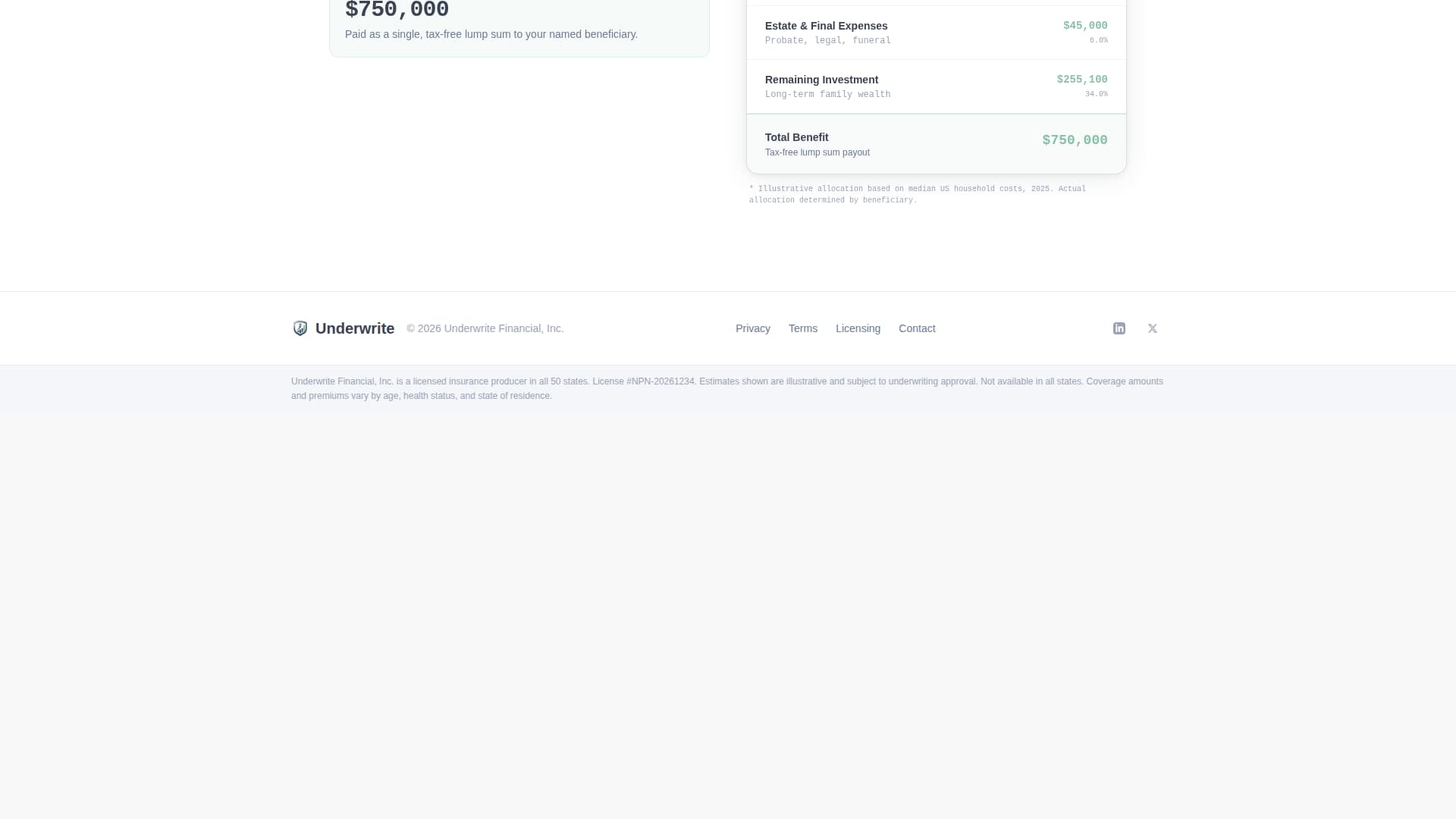 Underwrite - Trusted Insurance Landing Page Template