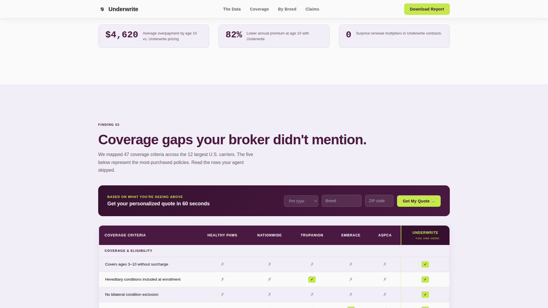 Mid-Career Insurance Careers Website Template