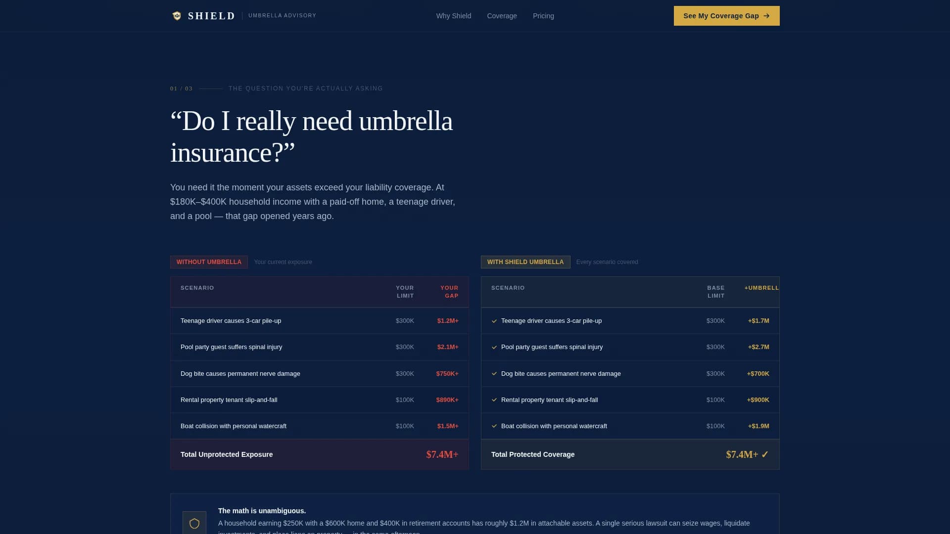 Anchor — Comprehensive Wealth Protection Landing Page Template