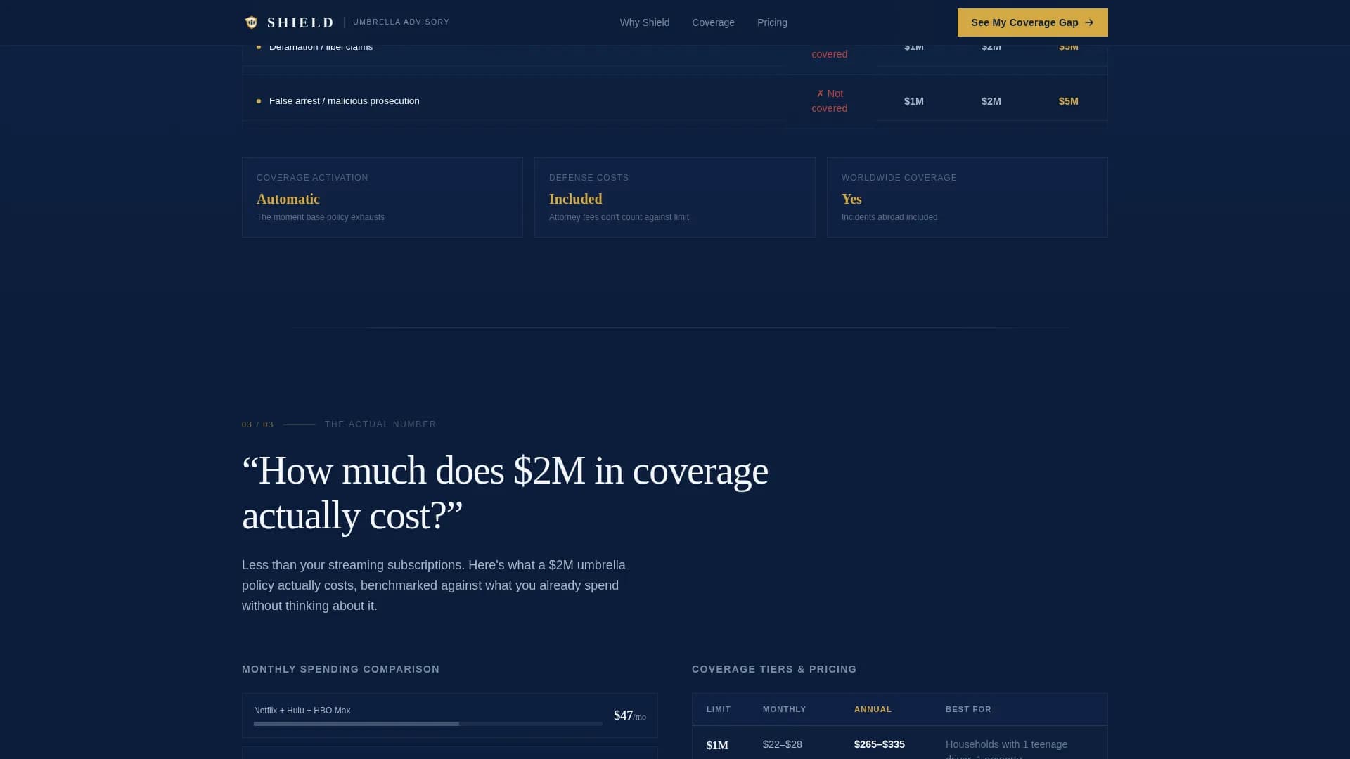 Anchor — Comprehensive Wealth Protection Landing Page Template Template ...