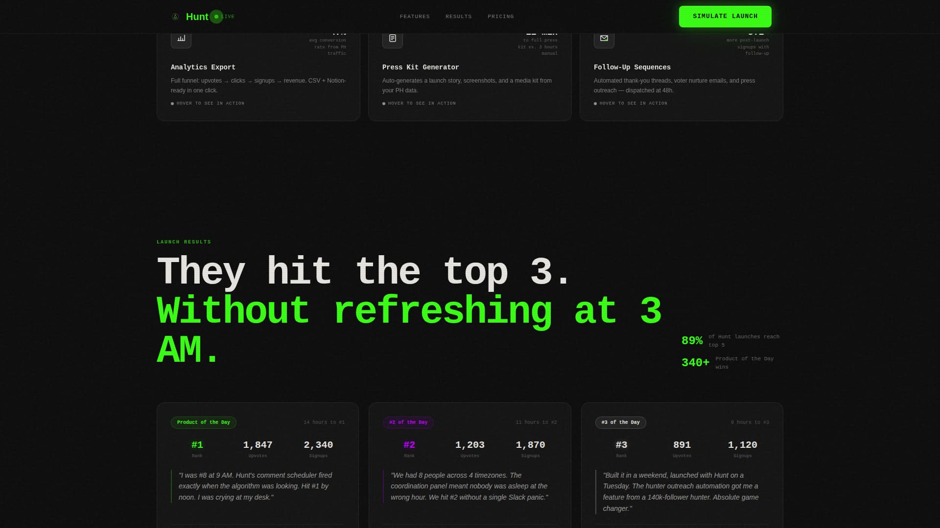 Marketplace Startup Professional Website Template