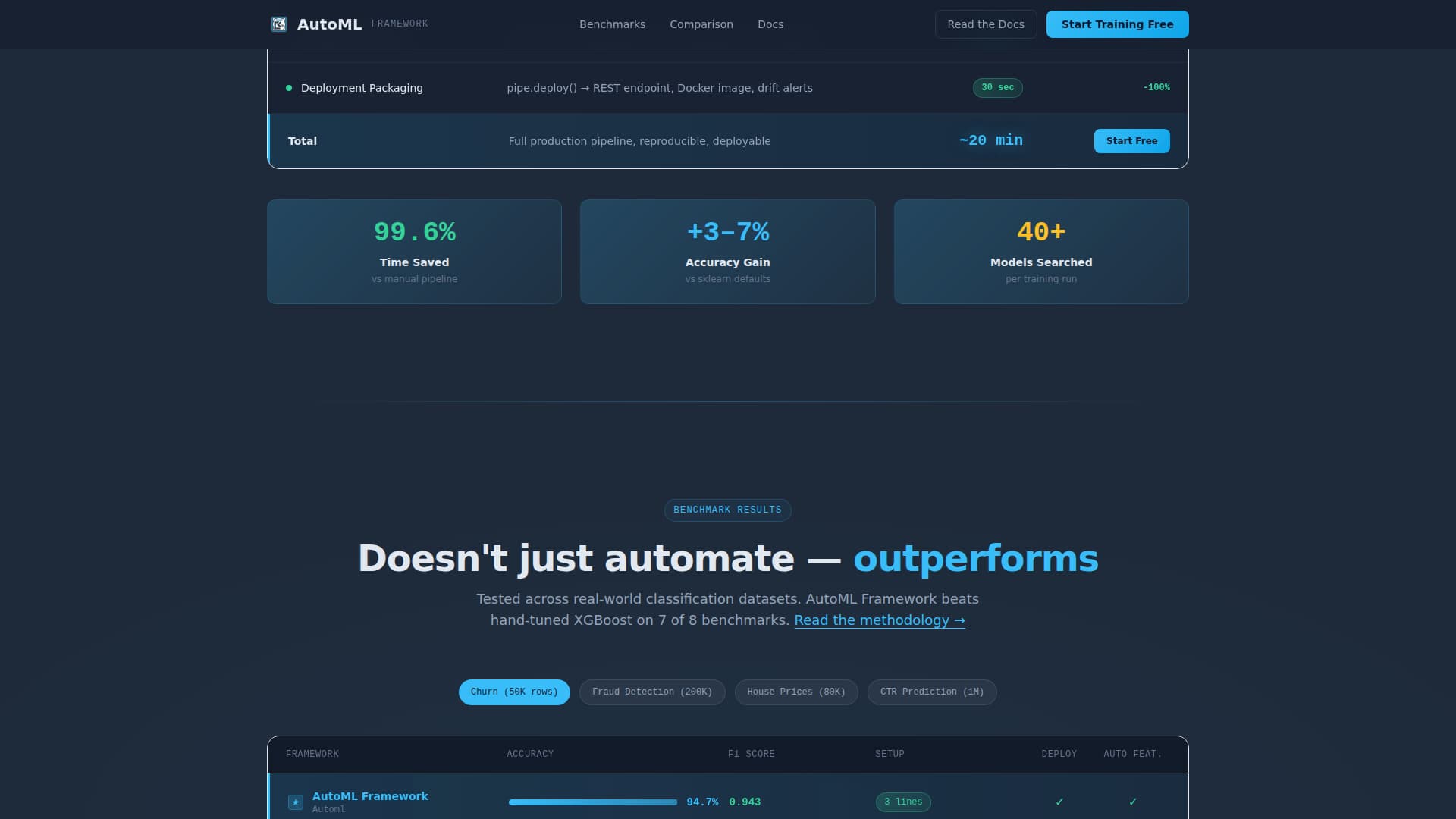 AutoML - Powerful Framework Landing Page Template