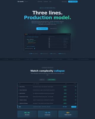 AutoML Technology Reviews Website Template