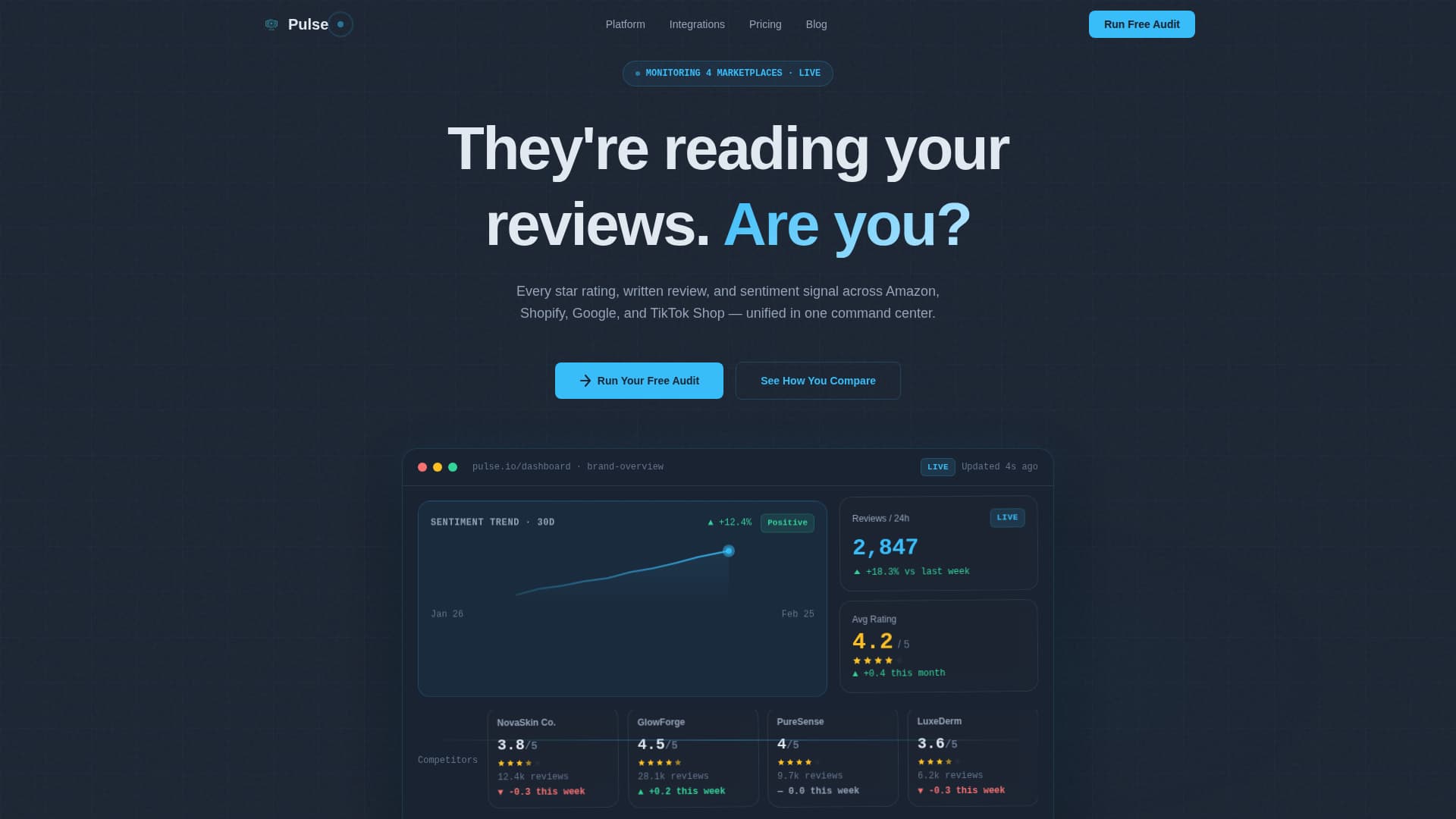 E-Commerce Software & SaaS Reviews Website Template