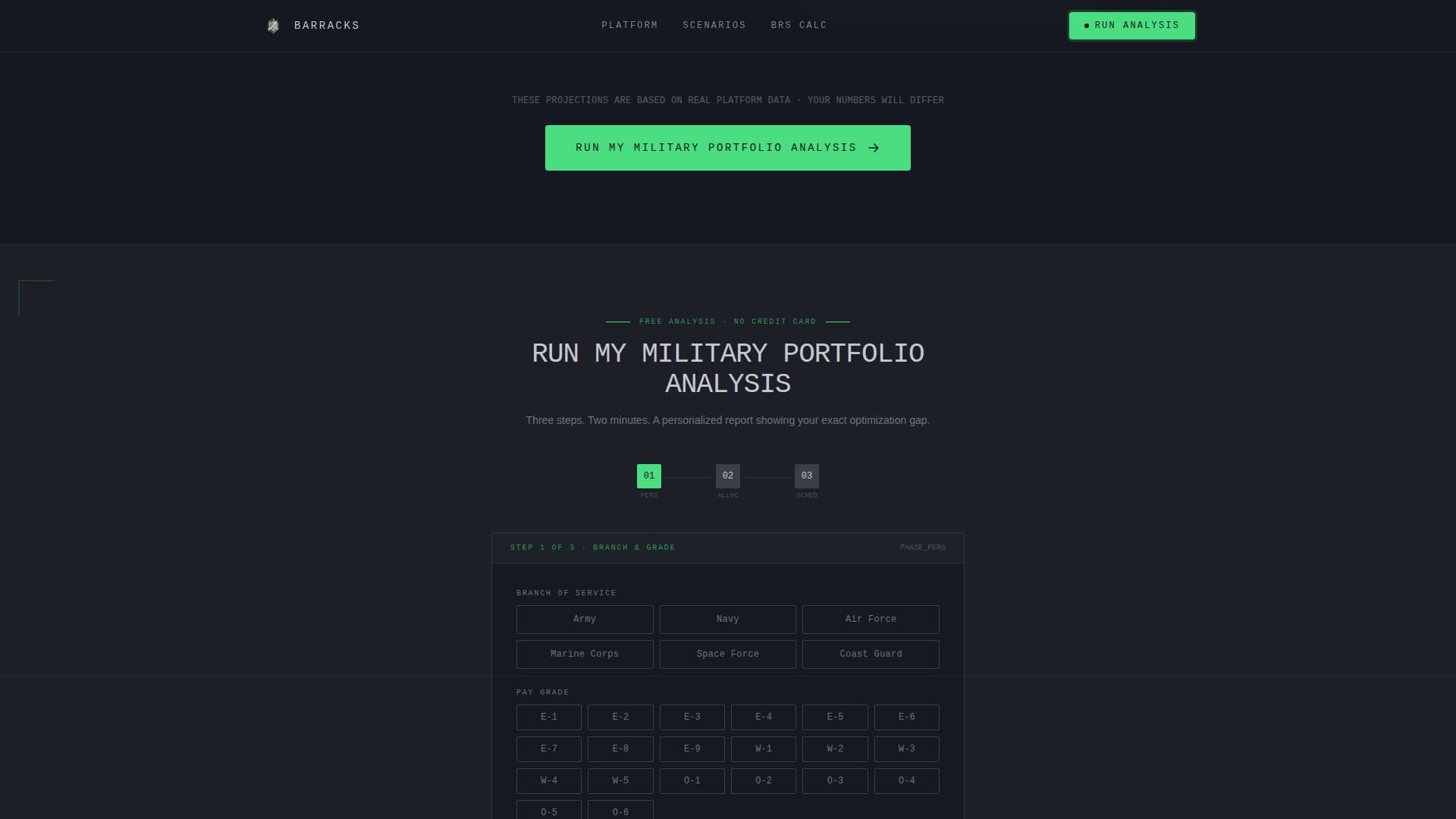 Military Finance Portfolio Website Template
