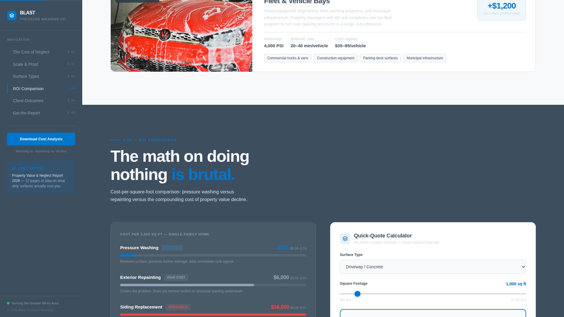 Pressure Washer Marketing Cost Calculator Website Template