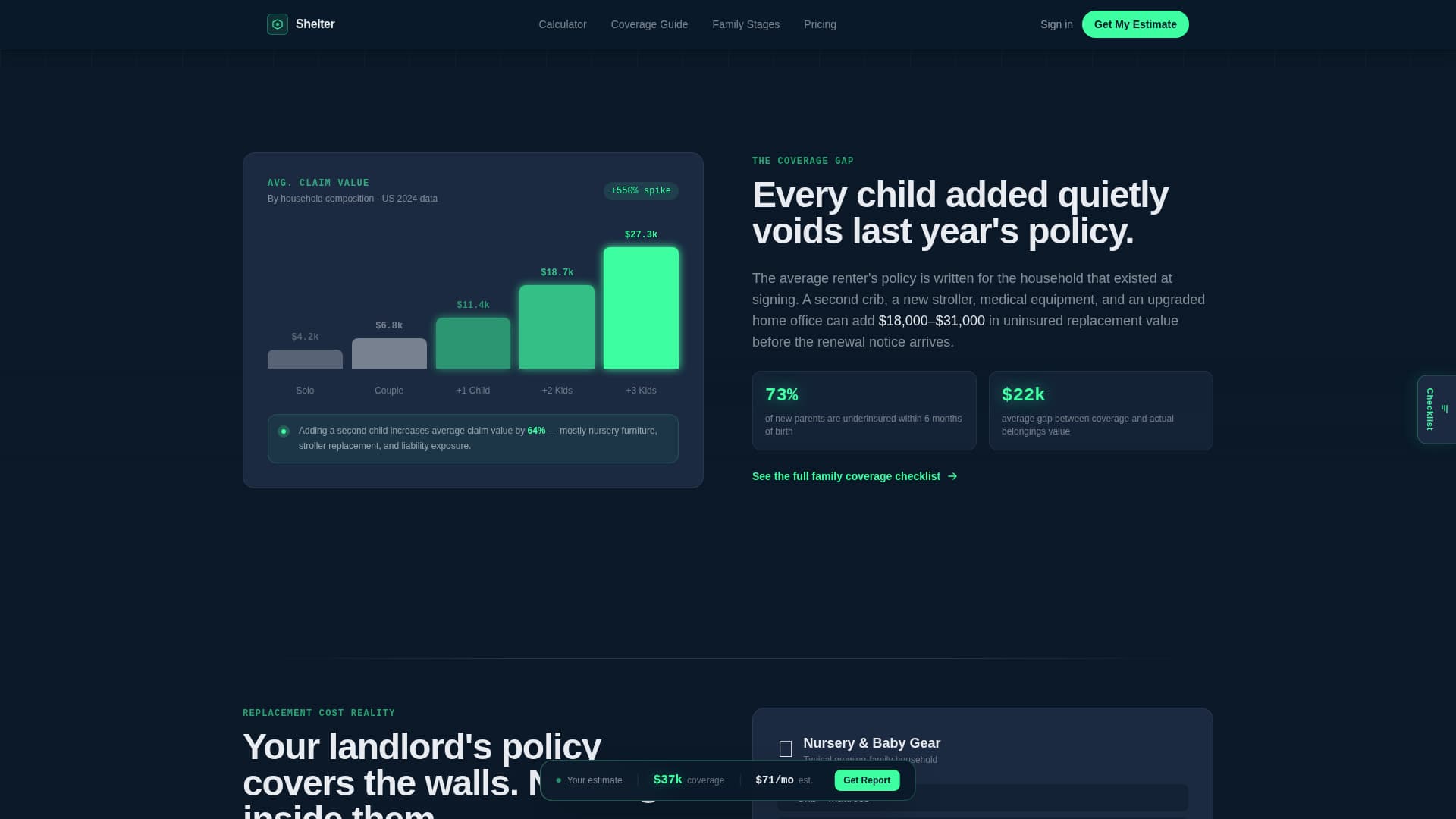 Growing Family Insurance Cost Calculator Website Template