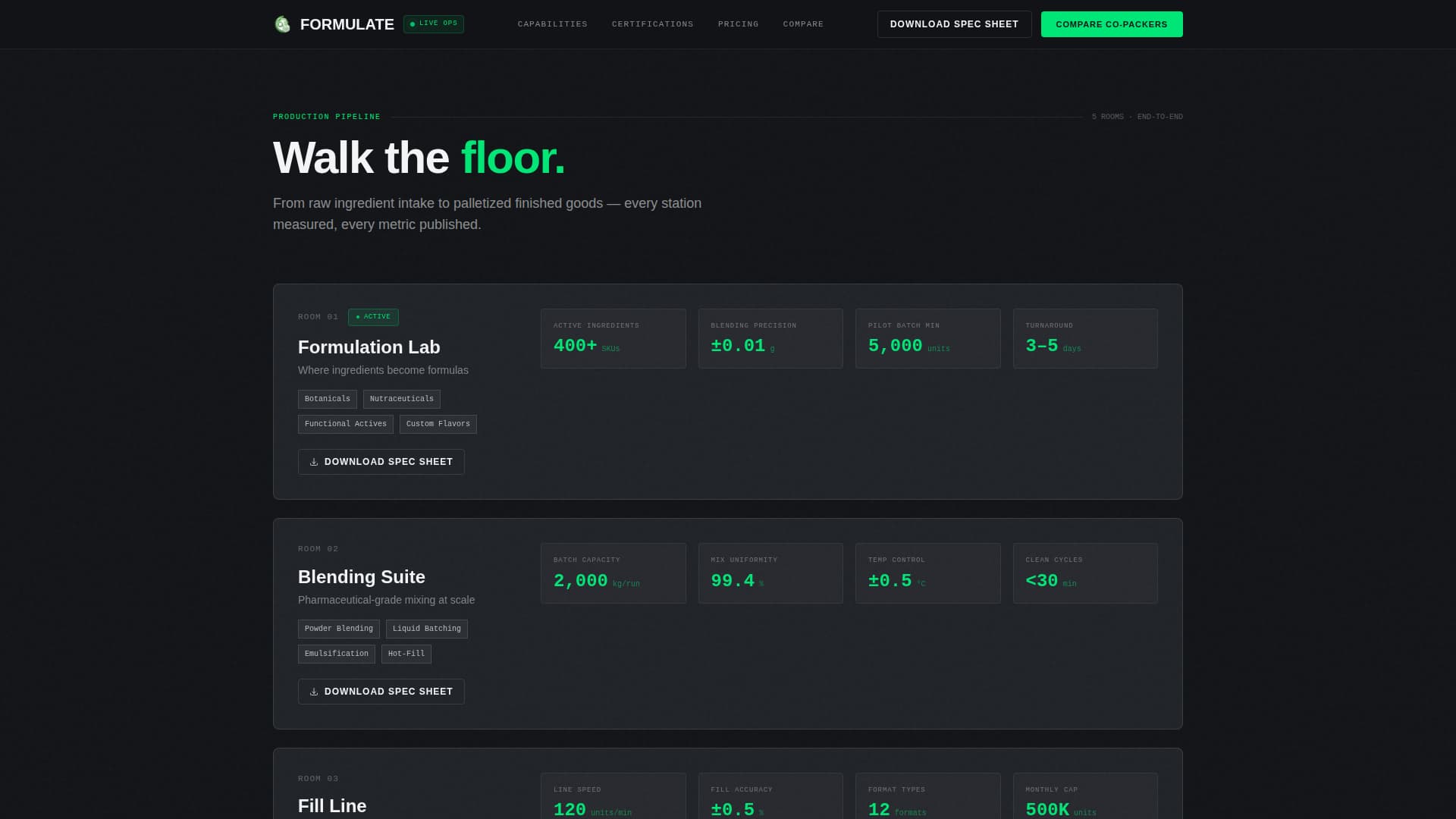 Formulate - Precision Oem Landing Page Template