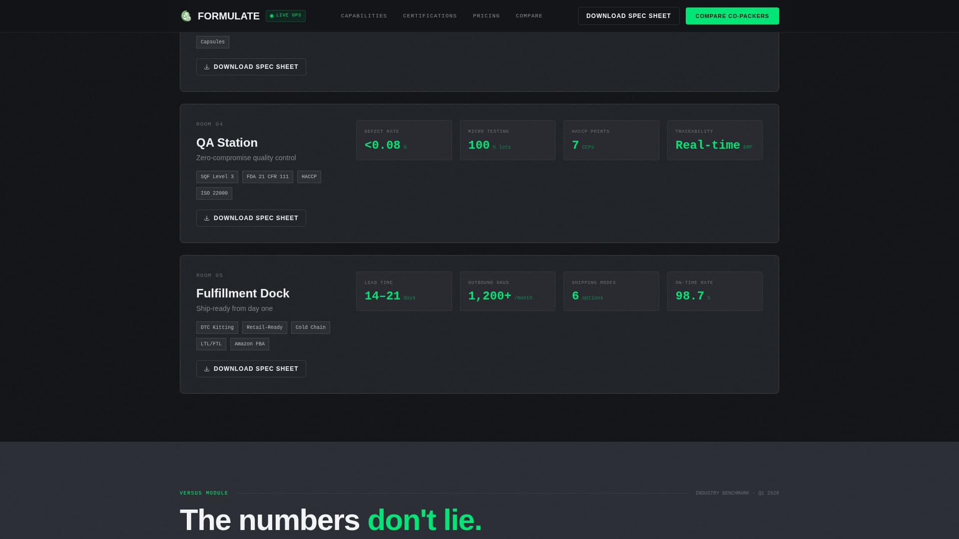 Formulate - Precision Oem Landing Page Template