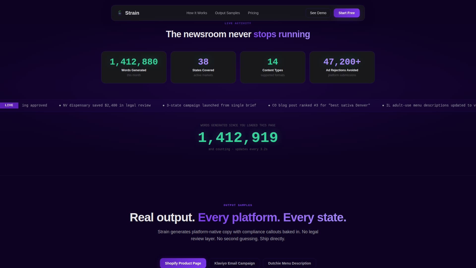 AI for Cannabis Privacy Policy Website Template