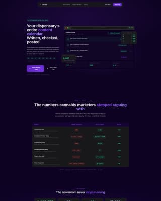 AI for Cannabis Privacy Policy Website Template