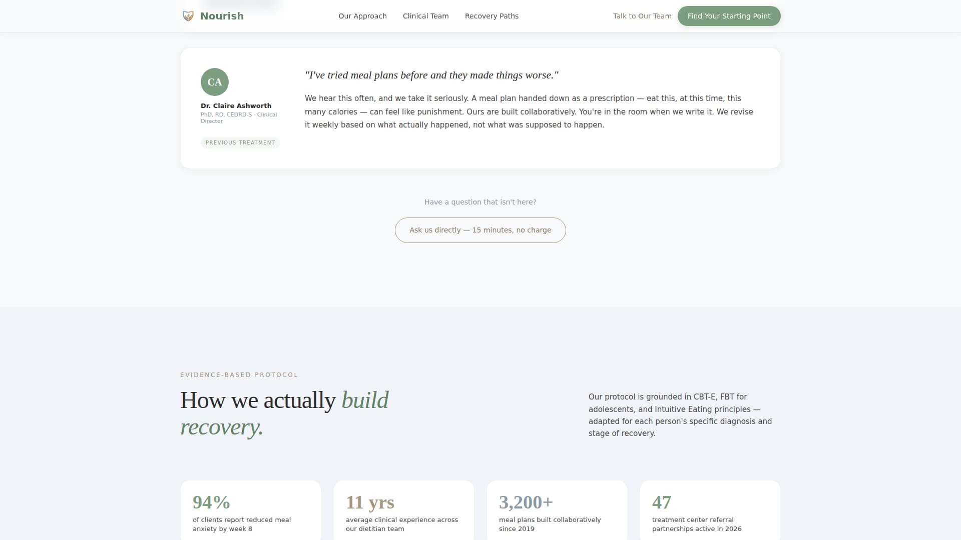 Eating Disorder Care Professional Website Template