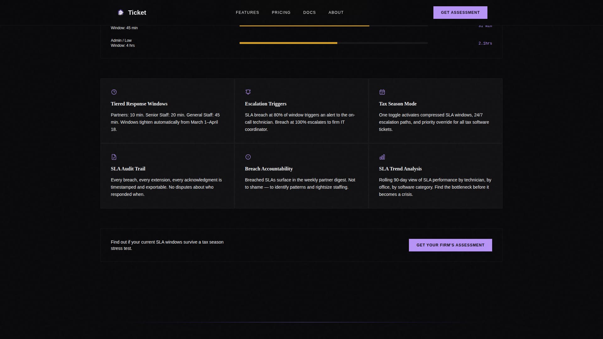 Ticket - Streamlined Helpdesk Landing Page Template