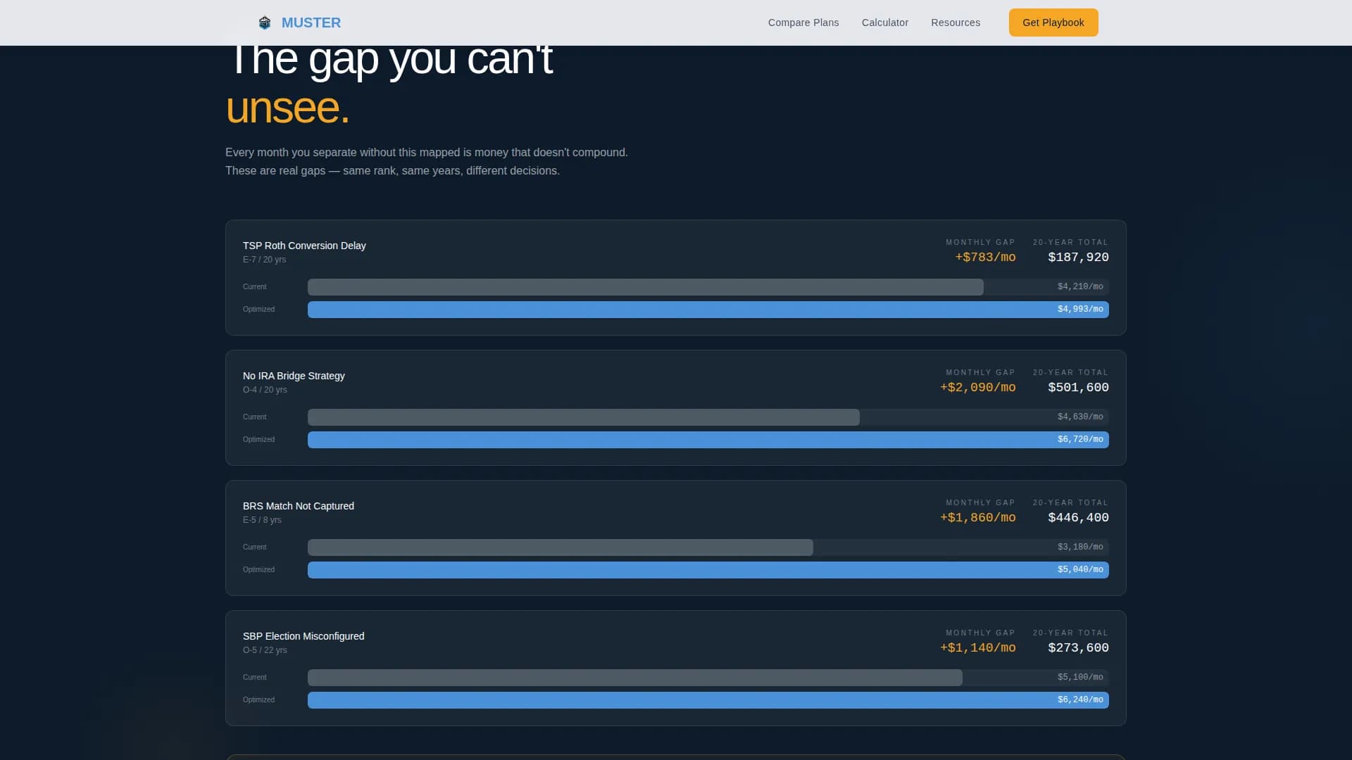 Command — Military Retirement Dashboard Landing Page Template