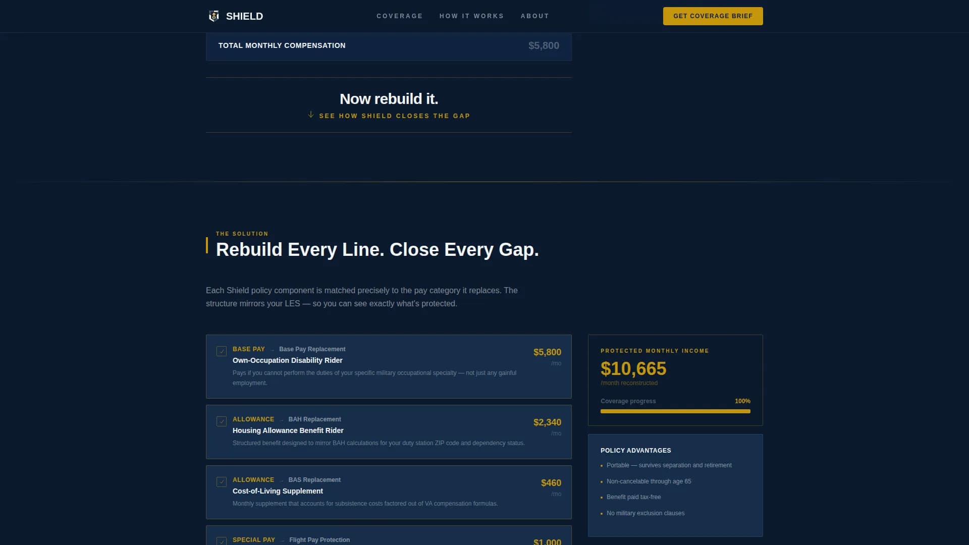 Safeguard — Disability Income Protection Landing Page Template