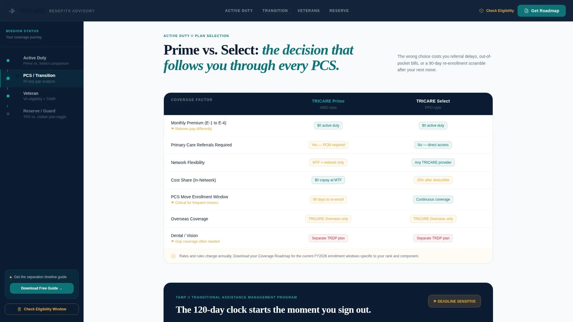 Illuminate — Military Health Coverage Landing Page Template