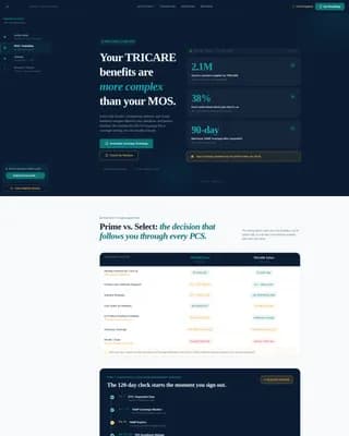 Illuminate — Military Health Coverage Landing Page Template
