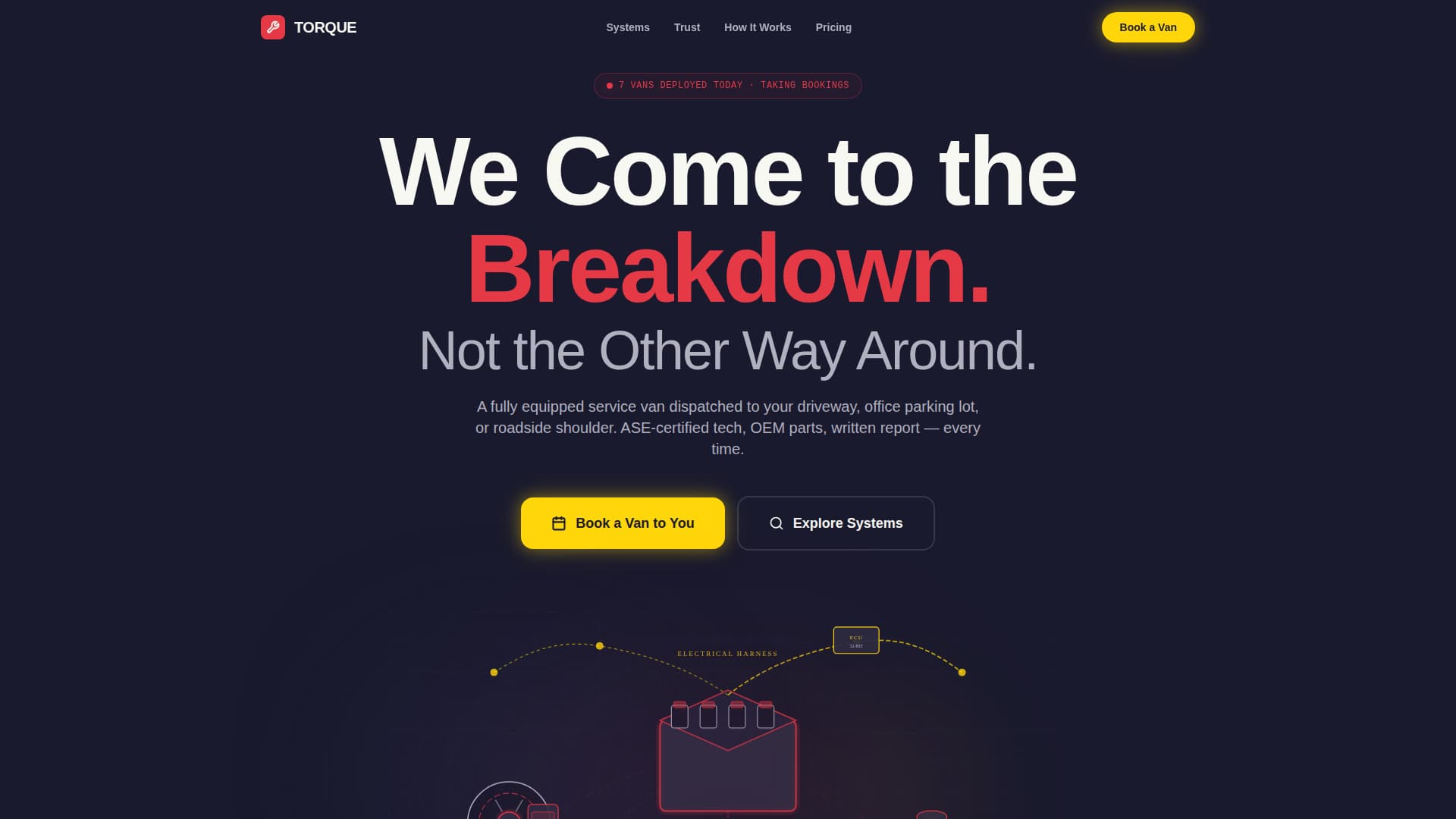 Auto Repair & Booking Website Template