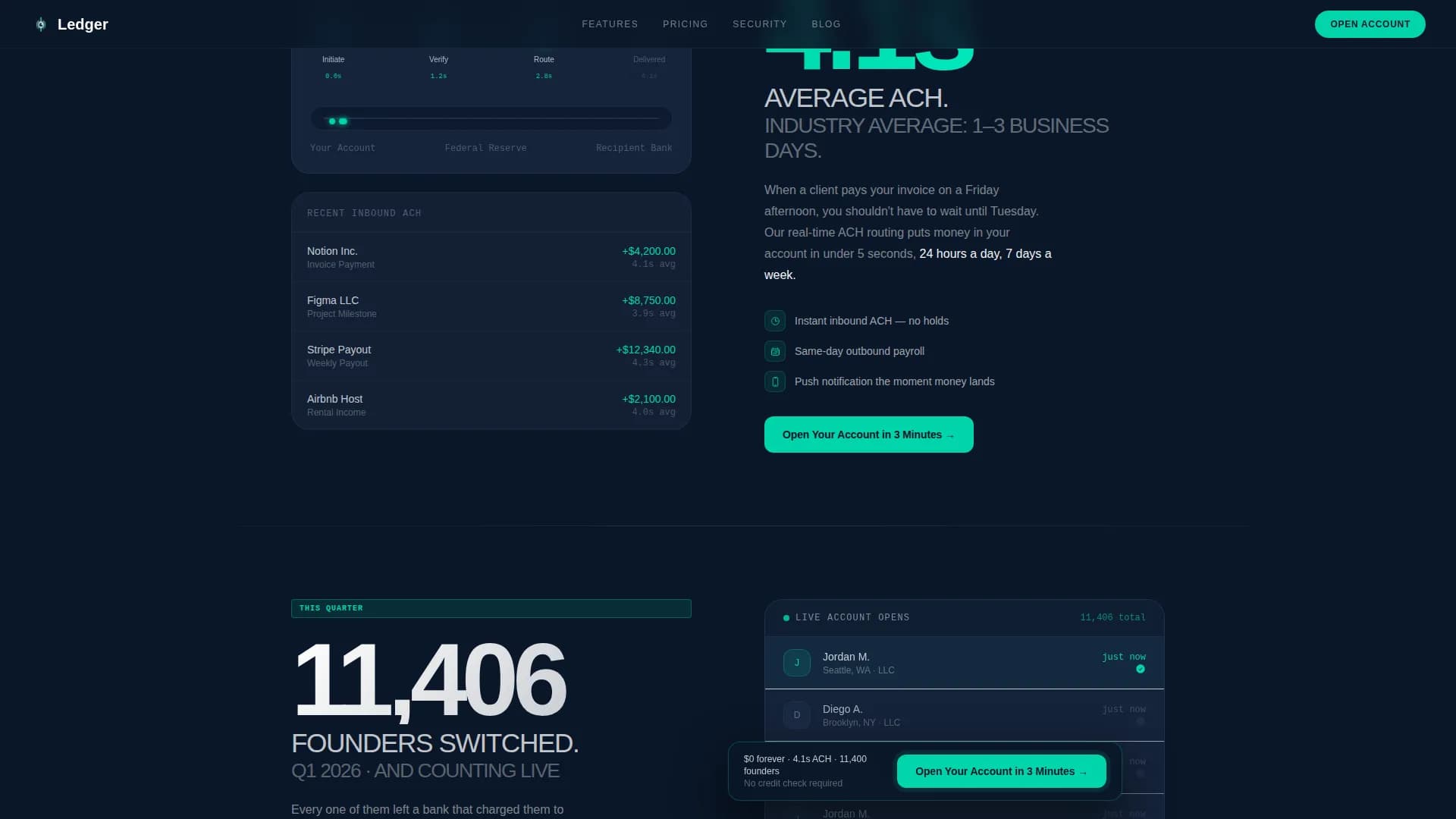 Ledger - Precision Business Checking Landing Page Template