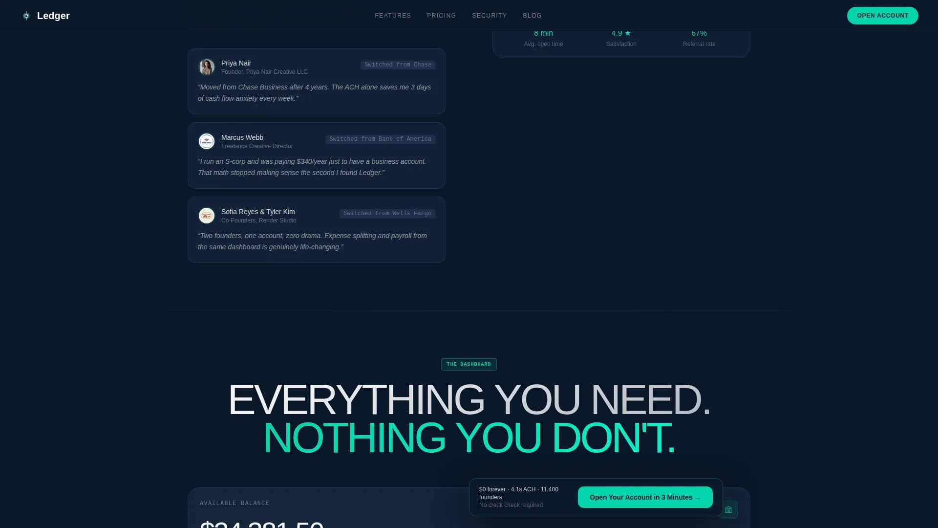 Ledger - Precision Business Checking Landing Page Template