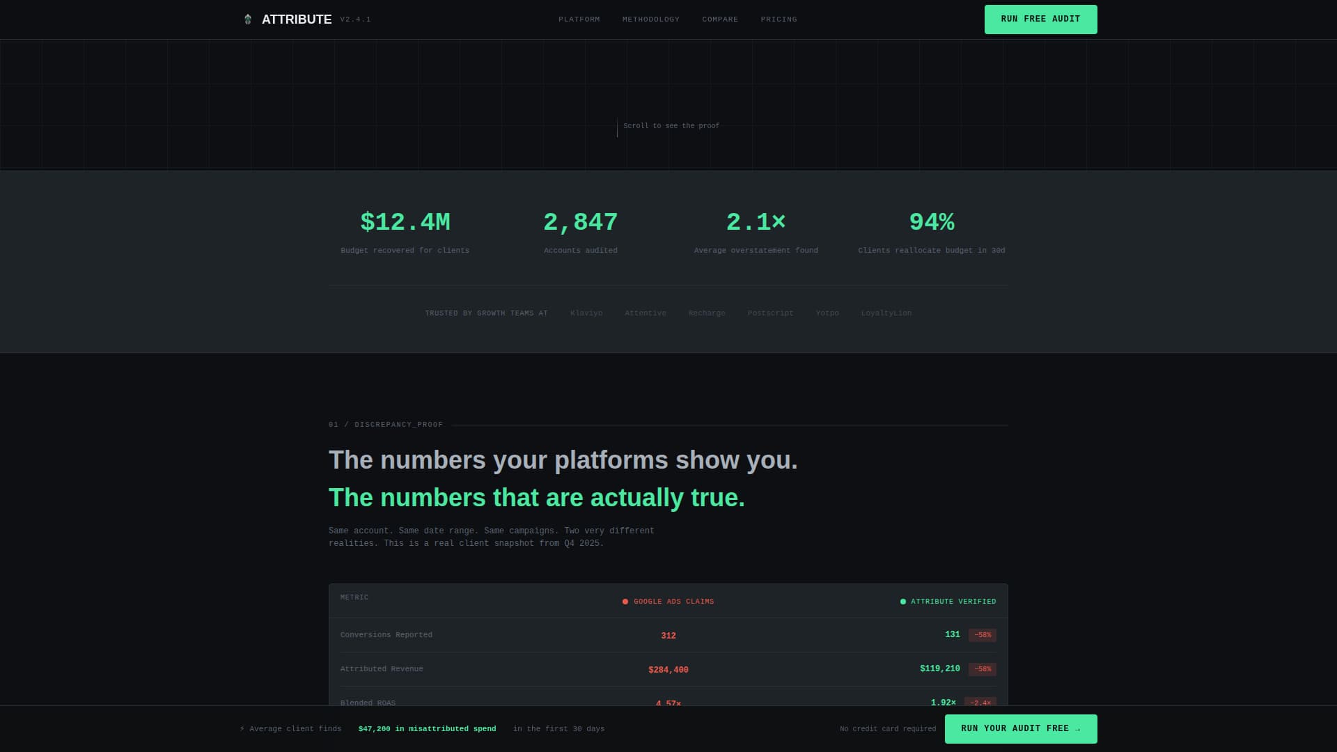 Data & Analytics Professional Website Template