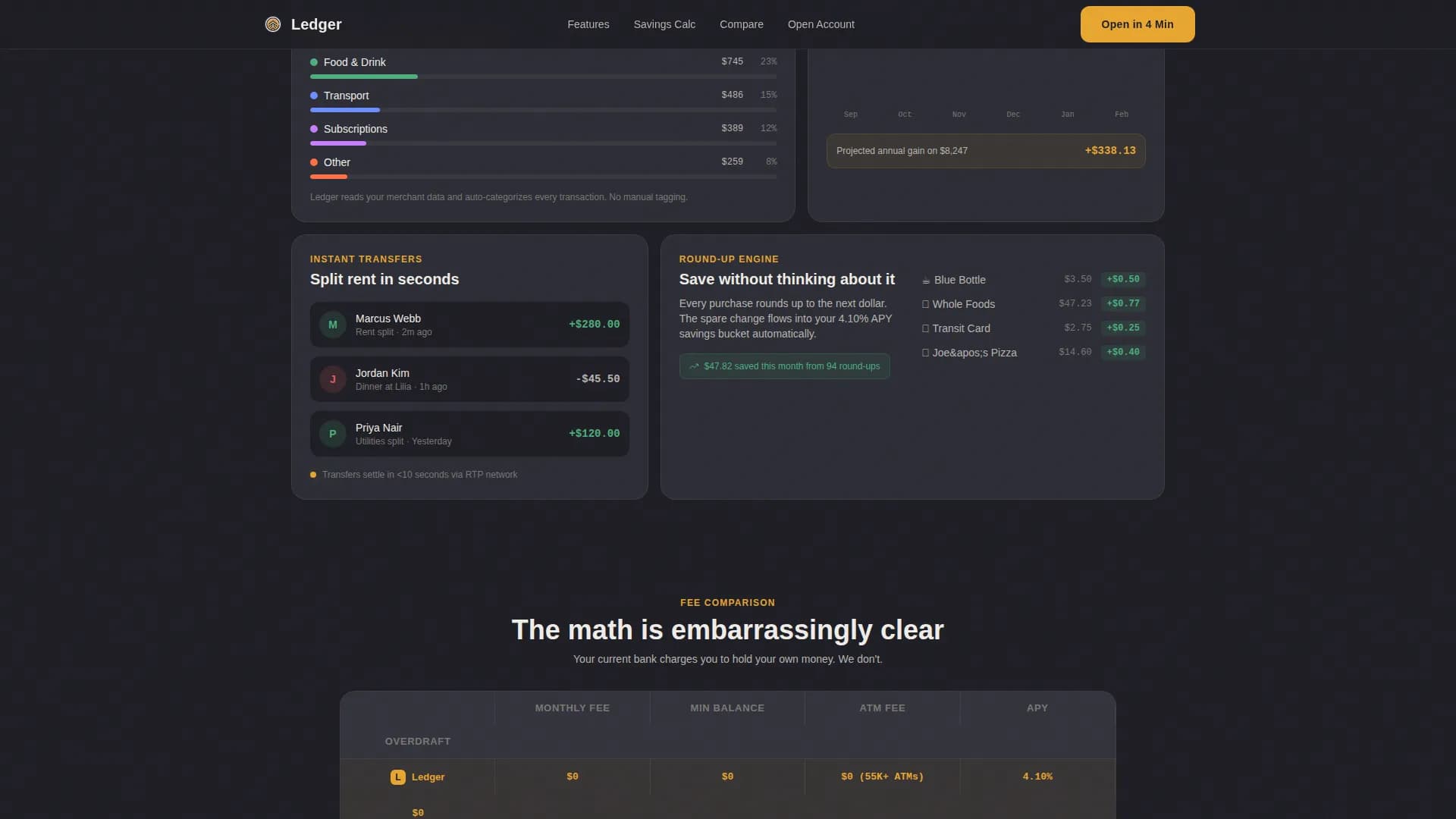 Sync — Millennial Checking Account Landing Page Template