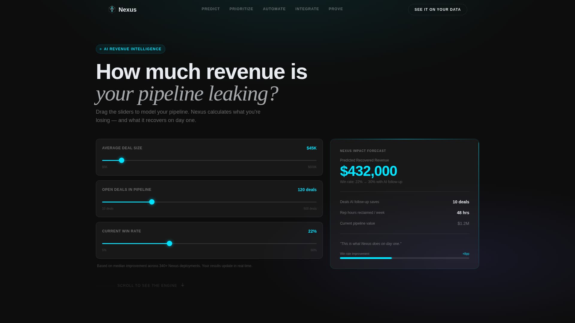 AI-Powered Enterprise Software Cost Calculator Website Template
