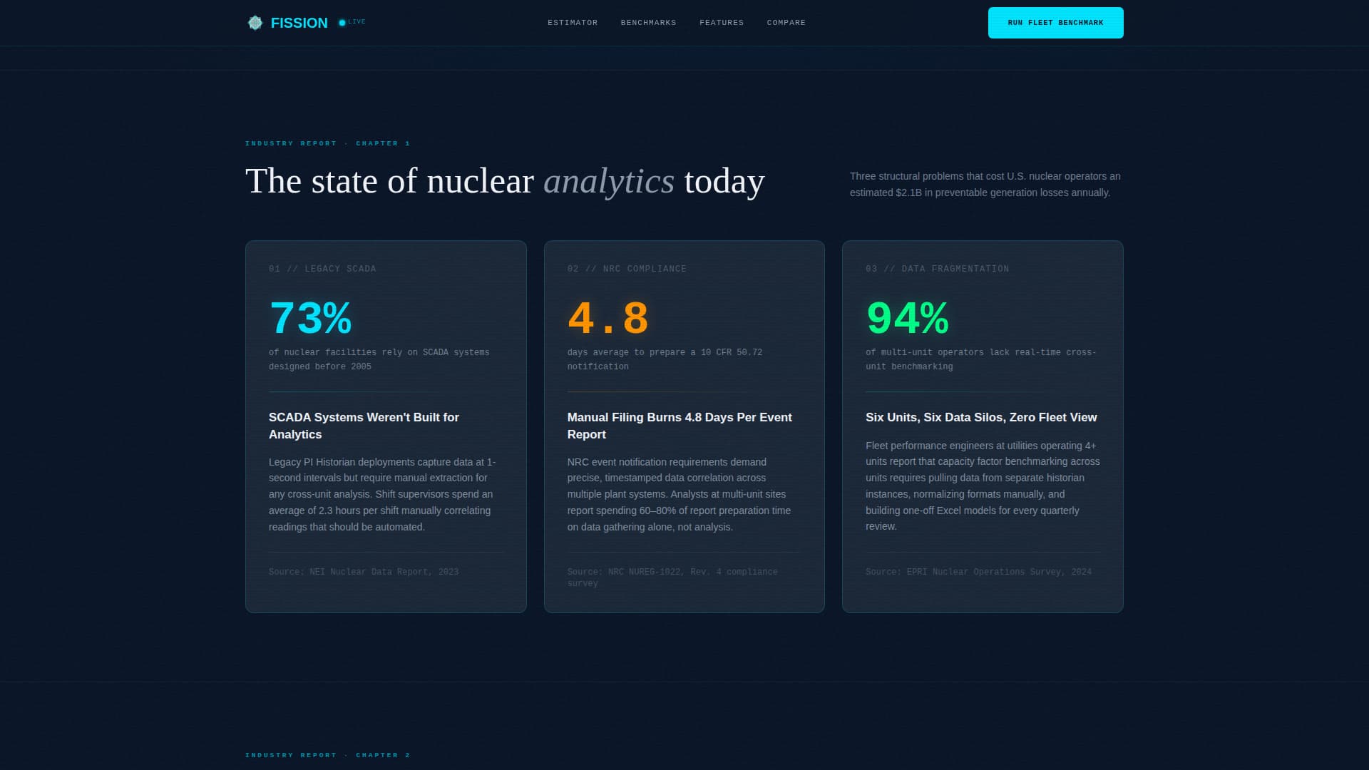 Nuclear Vertical SaaS Booking Website Template