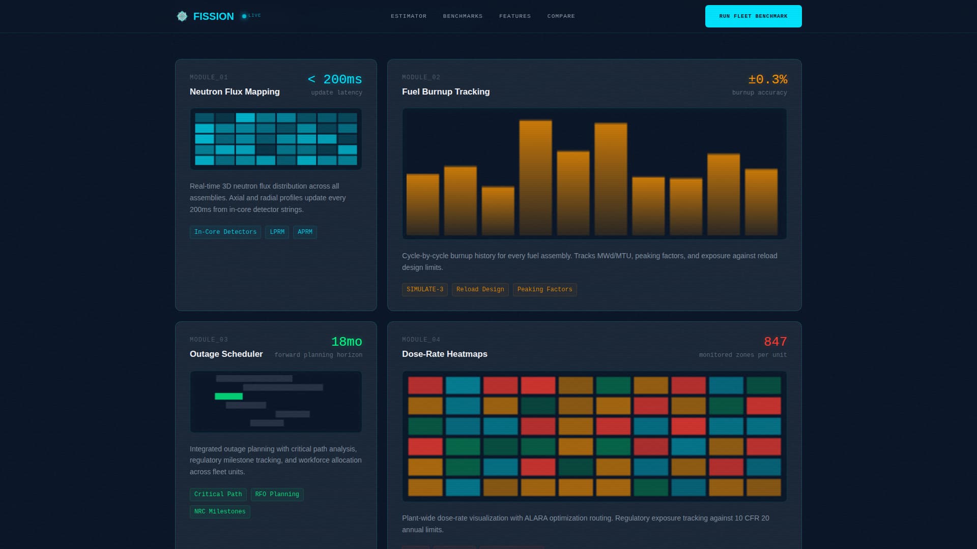 Nuclear Vertical SaaS Booking Website Template