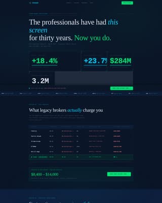 Ticker - Datadriven Investment Landing Page Template