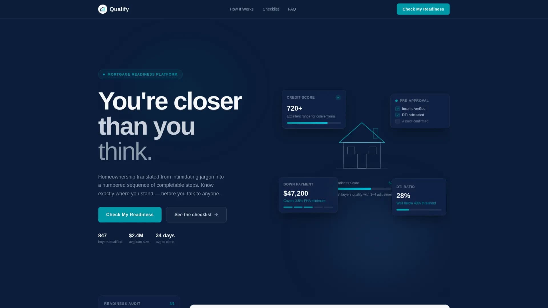 Qualify - Smart Mortgage Readiness Landing Page Template