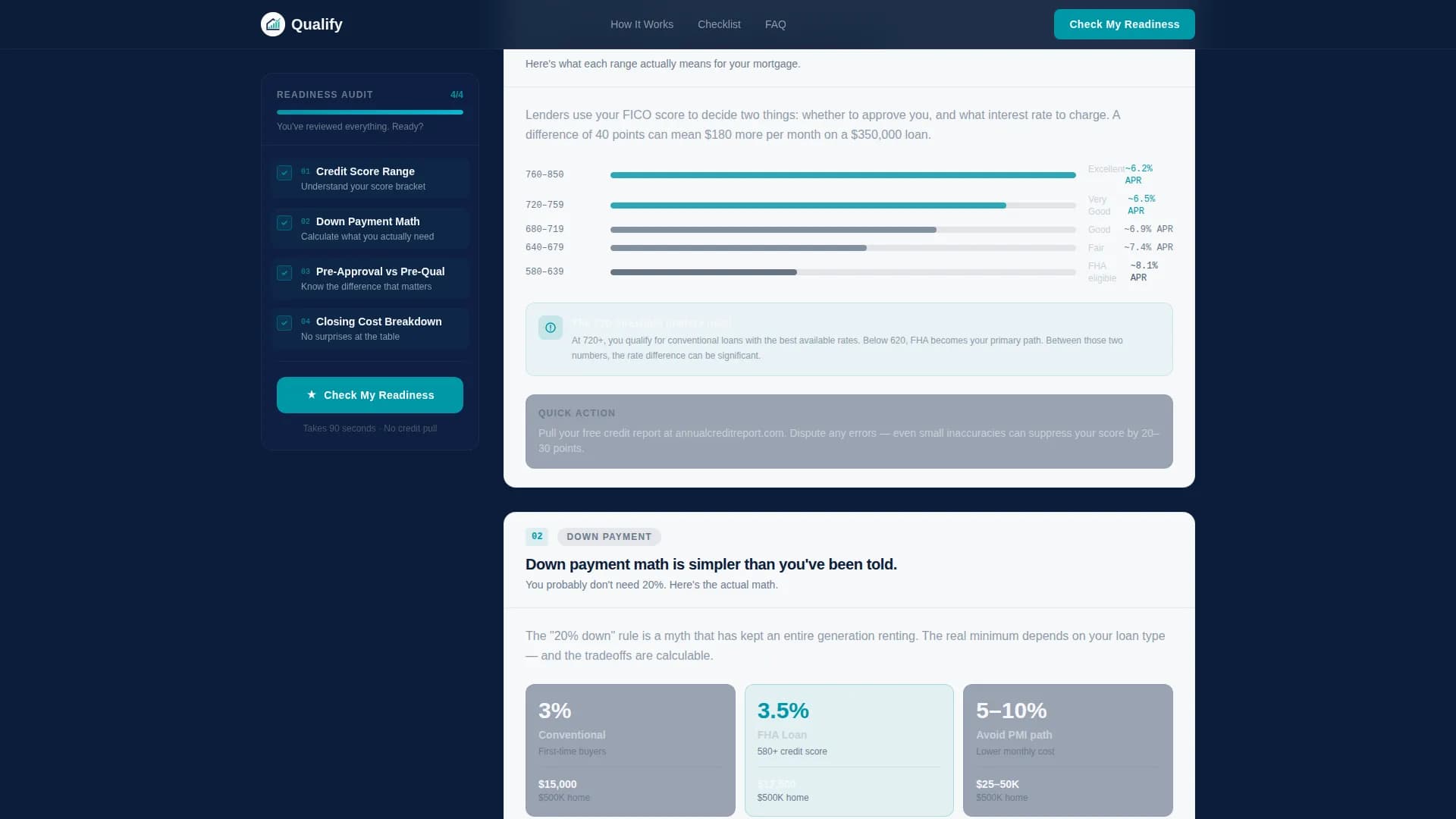 Qualify - Smart Mortgage Readiness Landing Page Template
