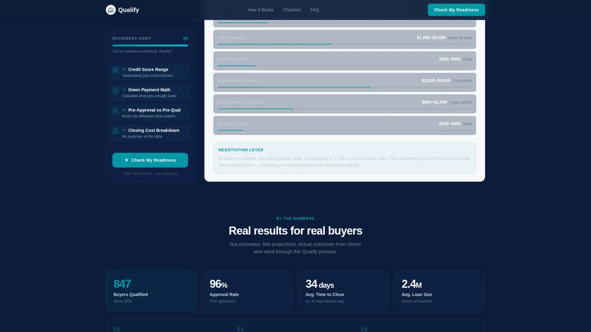 Qualify - Smart Mortgage Readiness Landing Page Template