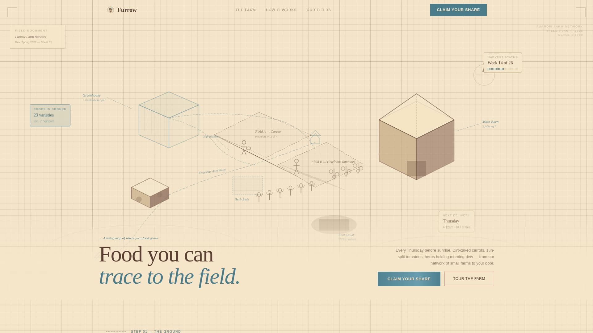 Organic & Sustainable Farm Professional Website Template