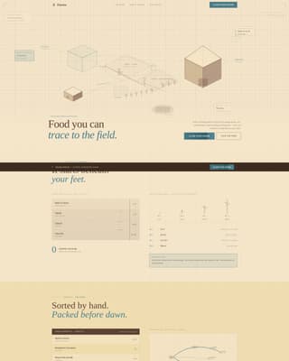 Organic & Sustainable Farm Professional Website Template